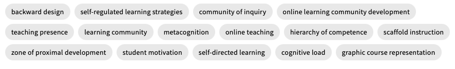 Backward design, self-regulated learning strategies, community of inquiry, online learning community development, teaching presences, learning community, metacognition, online teaching, hierarchy of competence, scaffold instruction, zone of proximal development, student motivation, self-directed learning, cognitive load, graphic course representation